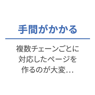 流通タイアップキャンペーンに最適なc So